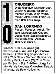 cuadro2.gif (73310 bytes)