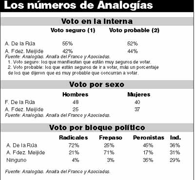 voto.jpg (36249 bytes)