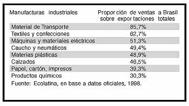 cuadro2.jpg (22031 bytes)
