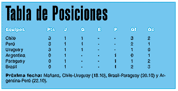 cuadro4.GIF (4647 bytes)