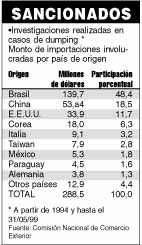 cuadro2.jpg (16633 bytes)