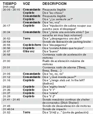 cuado2.jpg (40645 bytes)
