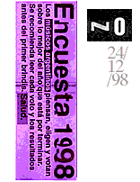encuesta 1998