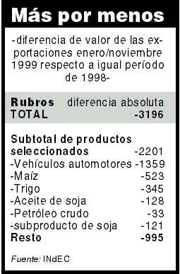 cuadro5b.jpg (25149 bytes)
