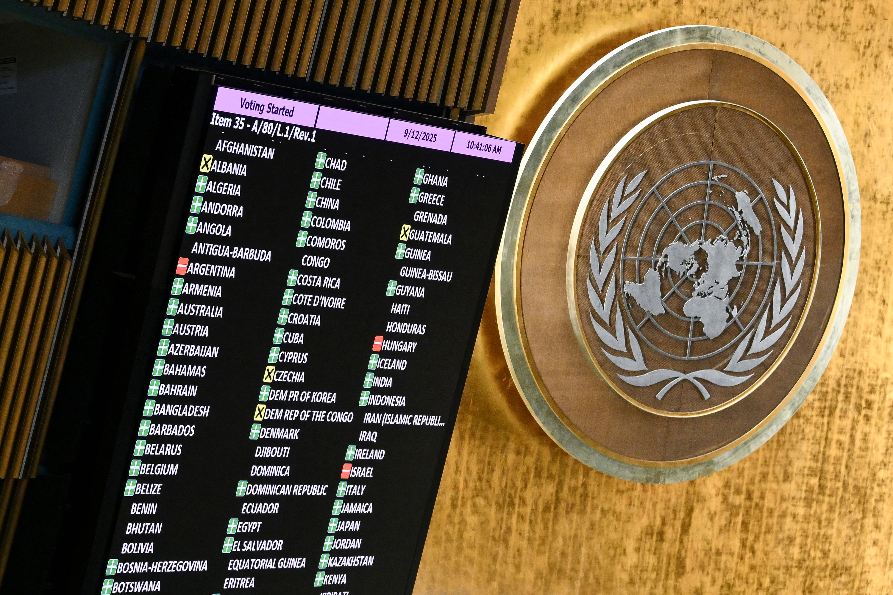 El tablero de las Naciones Unidas fue contundente. 